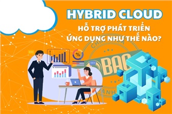 Cơ sở hạ tầng đa Hybrid Cloud hỗ trợ phát triển ứng dụng như thế nào?