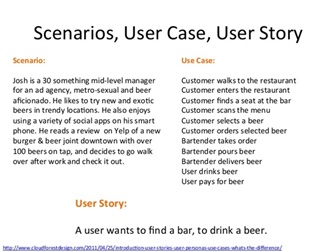 User Scenario, User Story và Use Case