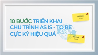 10 Bước Triển Khai Chu Trình AS IS - TO BE Cực Kỳ Hiệu Quả