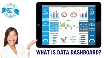 10 điều thú vị về Data Dashboard có thể bạn chưa biết (Phần 1)
