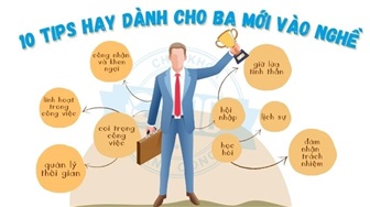 10 tips hay dành cho BA mới vào nghề