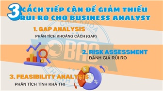 3 cách tiếp cận để giảm thiểu rủi ro cho Business Analyst