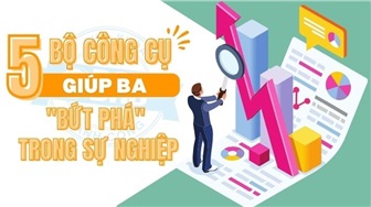 5 bộ công cụ giúp BA "bứt phá" trong sự nghiệp