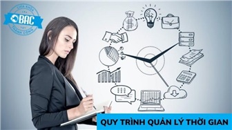 5 bước giúp bạn quản lý thời gian thành công