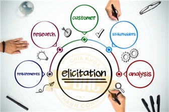 53 mẹo để khám phá tất cả các yêu cầu (Requirement Elicitation)