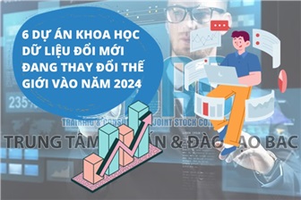 6 dự án khoa học dữ liệu đổi mới đang thay đổi thế giới vào năm 2024