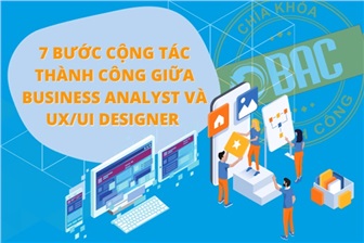 7 bước cộng tác thành công giữa Business Analyst và UX/UI Designer