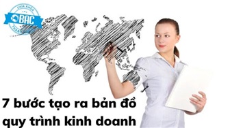 7 bước tạo ra bản đồ quy trình kinh doanh