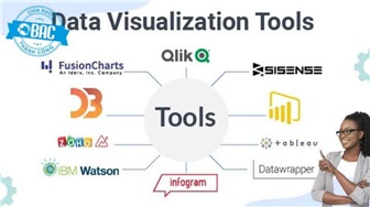 8 công cụ trực quan dữ liệu lớn hàng đầu hiện nay