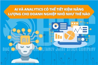 AI và Analytics có thể tiết kiệm năng lượng cho doanh nghiệp nhỏ như thế nào