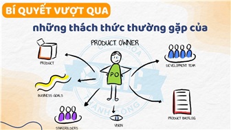 Bí quyết vượt qua những thách thức thường gặp của Product Owner