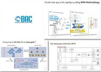 BPM – “chìa khóa vàng” cho sự thành công của doanh nghiệp