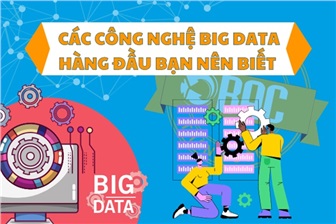 Các công nghệ Big Data hàng đầu bạn nên biết (Phần 1)