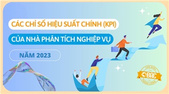 Các chỉ số hiệu suất chính (KPI) của Nhà phân tích kinh doanh năm 2023