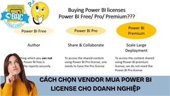 Cách chọn vendor mua Power BI license cho doanh nghiệp