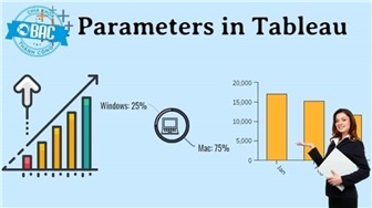 Cách sử dụng Parameters trong Tableau Prep để mở rộng quy trình công việc