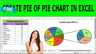 Cách tạo biểu đồ Pie of Pie trong Excel: Trực quan hóa dữ liệu với hai tập dữ liệu