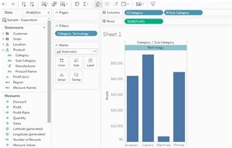 Chỉnh sửa Views Tableau trên nền tảng Web