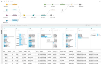 Chuẩn bị và publish dữ liệu trên Tableau Web