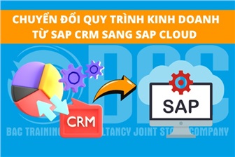 Chuyển đổi quy trình kinh doanh từ SAP CRM sang SAP Cloud