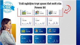 Giới thiệu trực quan thẻ mới của Microsoft Power BI