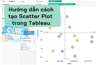 Hướng dẫn cách tạo biểu đồ Scatter Plot trong Tableau