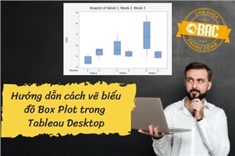 Hướng dẫn cách vẽ biểu đồ Box Plot trong Tableau Desktop