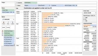 Hướng dẫn sắp xếp và tùy chỉnh các trường trong Data pane Tableau