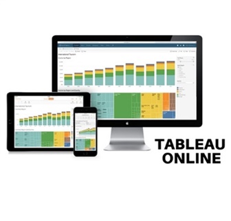 Khám phá giao diện Tableau trên nền tảng Web