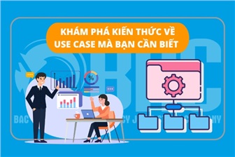 Khám phá kiến thức về Use Case mà bạn cần biết