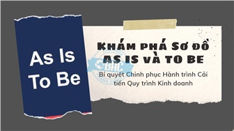 Khám phá Sơ đồ AS IS và TO BE: Bí quyết Chinh phục Hành trình Cải tiến Quy trình Kinh doanh