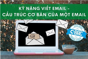 Cấu trúc cơ bản của một email