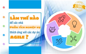 Làm thế nào để các nhà phân tích nghiệp vụ thích ứng với các dự án Agile?