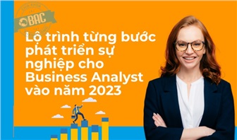 Lộ trình từng bước phát triển sự nghiệp cho Business Analyst vào năm 2023