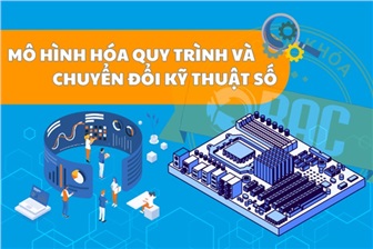 Mô hình hóa quy trình nghiệp vụ và chuyển đổi kỹ thuật số