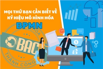 Mọi thứ bạn cần biết về ký hiệu mô hình hóa quy trình nghiệp vụ (BPMN)