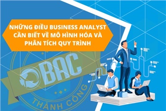 Những điều Business Analyst cần biết về mô hình hóa và phân tích quy trình