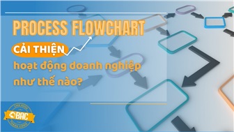 Process flowcharts cải thiện hoạt động doanh nghiệp như thế nào?