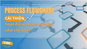 Process flowcharts cải thiện hoạt động doanh nghiệp như thế nào?