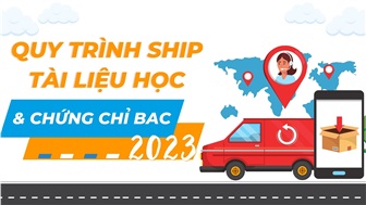Quy trình ship tài liệu & chứng chỉ BAC 2023