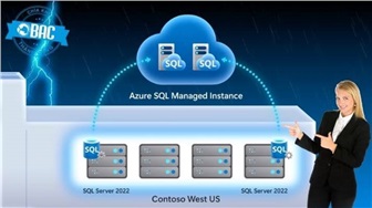 SQL Server 2022: Hỗ trợ Azure với hiệu suất liên tục và đổi mới bảo mật