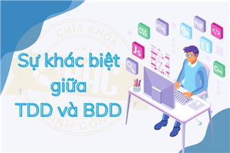 Sự khác biệt giữa TDD và BDD (Test Driven Development và Behavior Driven Development)