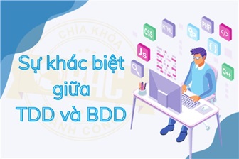 Sự khác biệt giữa TDD và BDD (Test Driven Development và Behavior Driven Development)