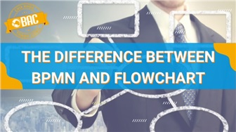 Sự khác nhau giữa BPMN và Flowchart