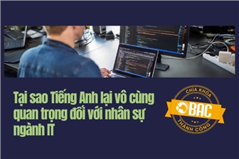 Tại sao Tiếng Anh lại vô cùng quan trọng đối với nhân sự ngành IT?