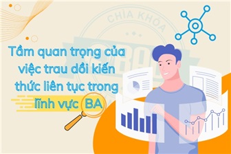 Tầm quan trọng của việc trau dồi kiến thức mới liên tục trong lĩnh vực Business Analysis