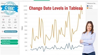 Thay đổi các cấp độ ngày tháng trong Tableau