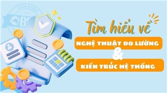 Tìm hiểu về nghệ thuật đo lường và kiến trúc doanh nghiệp