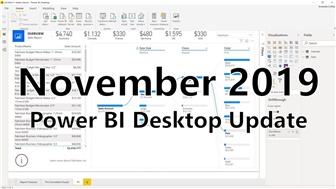 Tóm tắt tính năng Power BI cập nhật tháng 11/2019