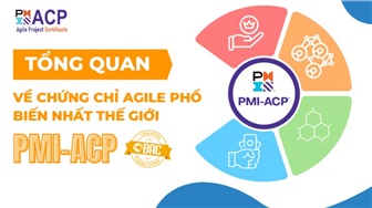 Tổng quan về chứng chỉ Agile phổ biến nhất thế giới PMI-ACP